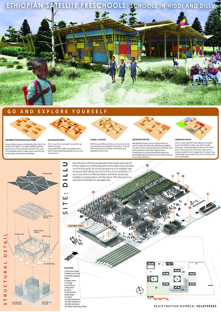 Ethiopian Satellite Preschools In Hiddi & Dillu (COMPETITION)