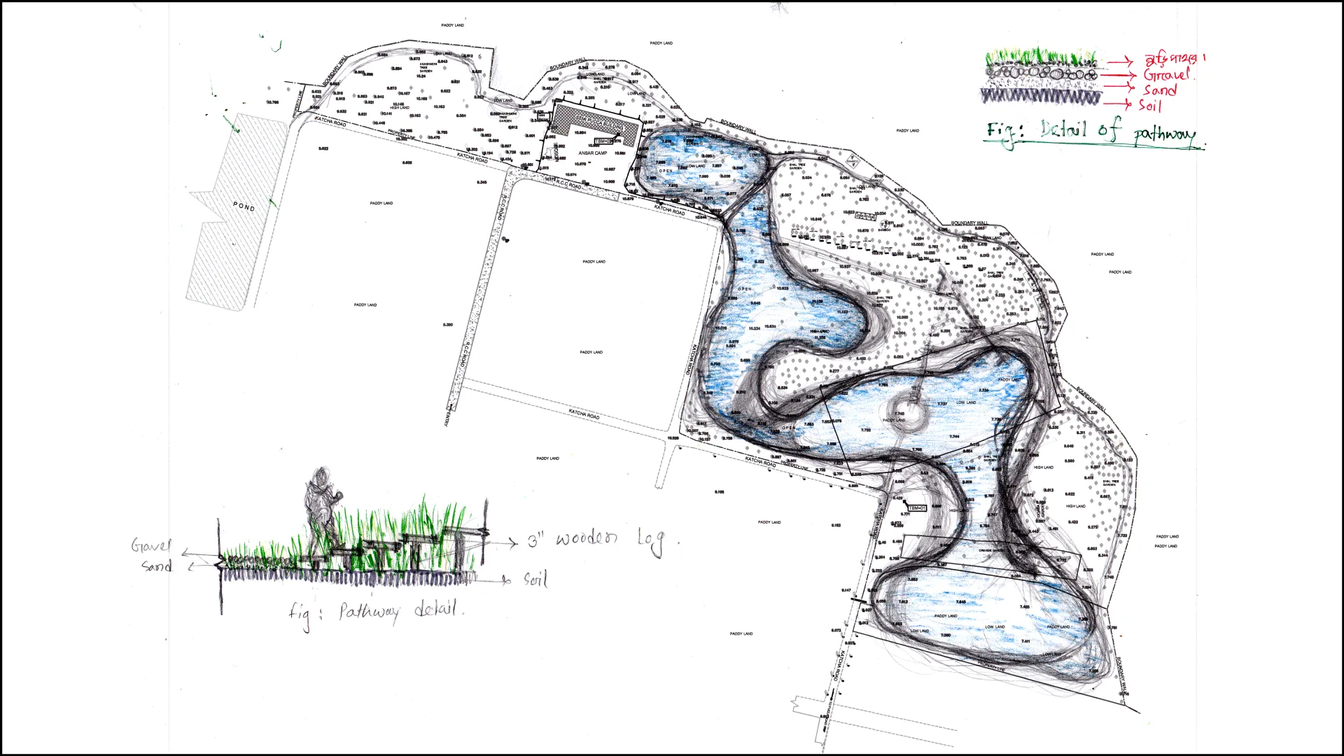 BSMRAU – EX-SITU LIVING GENE BANK