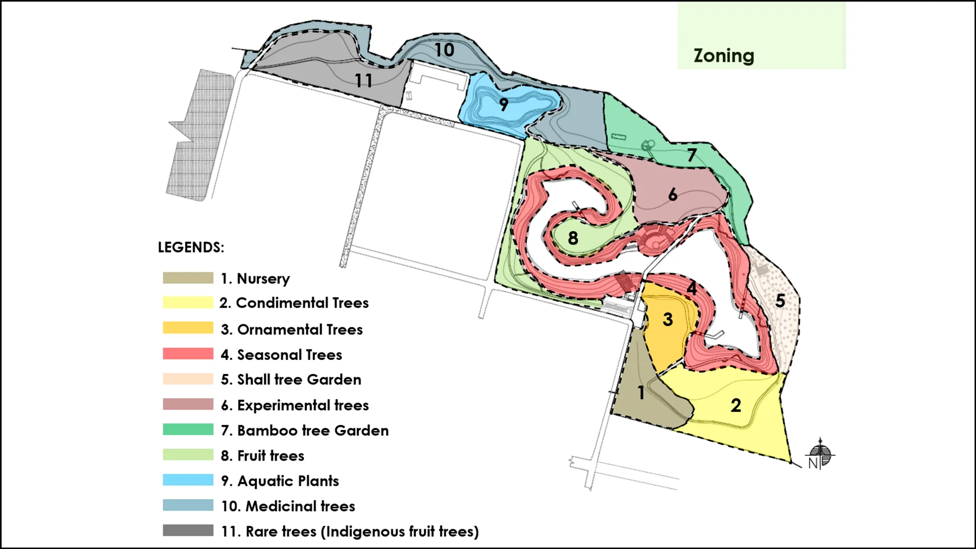 BSMRAU – EX-SITU LIVING GENE BANK