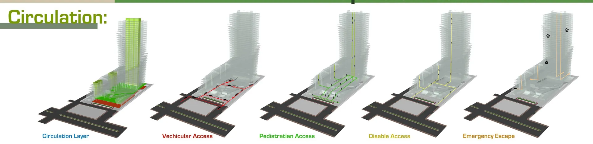 HEADQUARTER OF RAJUK (IAB COMPETITION)