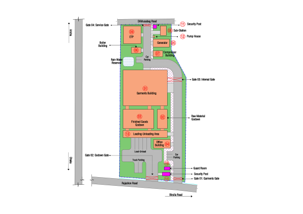 Feasibility Study for Development of Afsar Cotton Mill Site at Savar