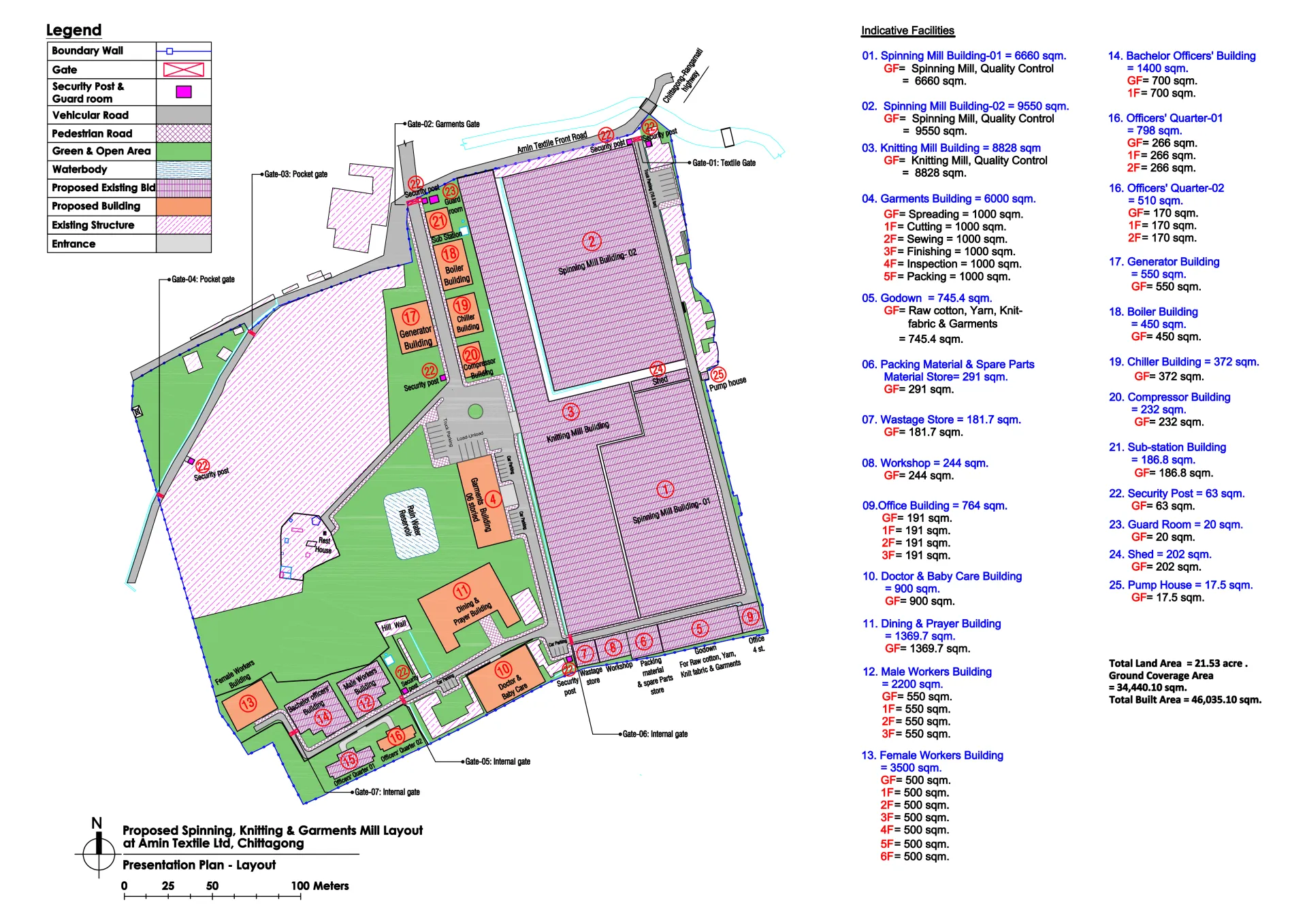 Feasibility Study for Development of Amin Textile Mills Ltd Site at Chittagong