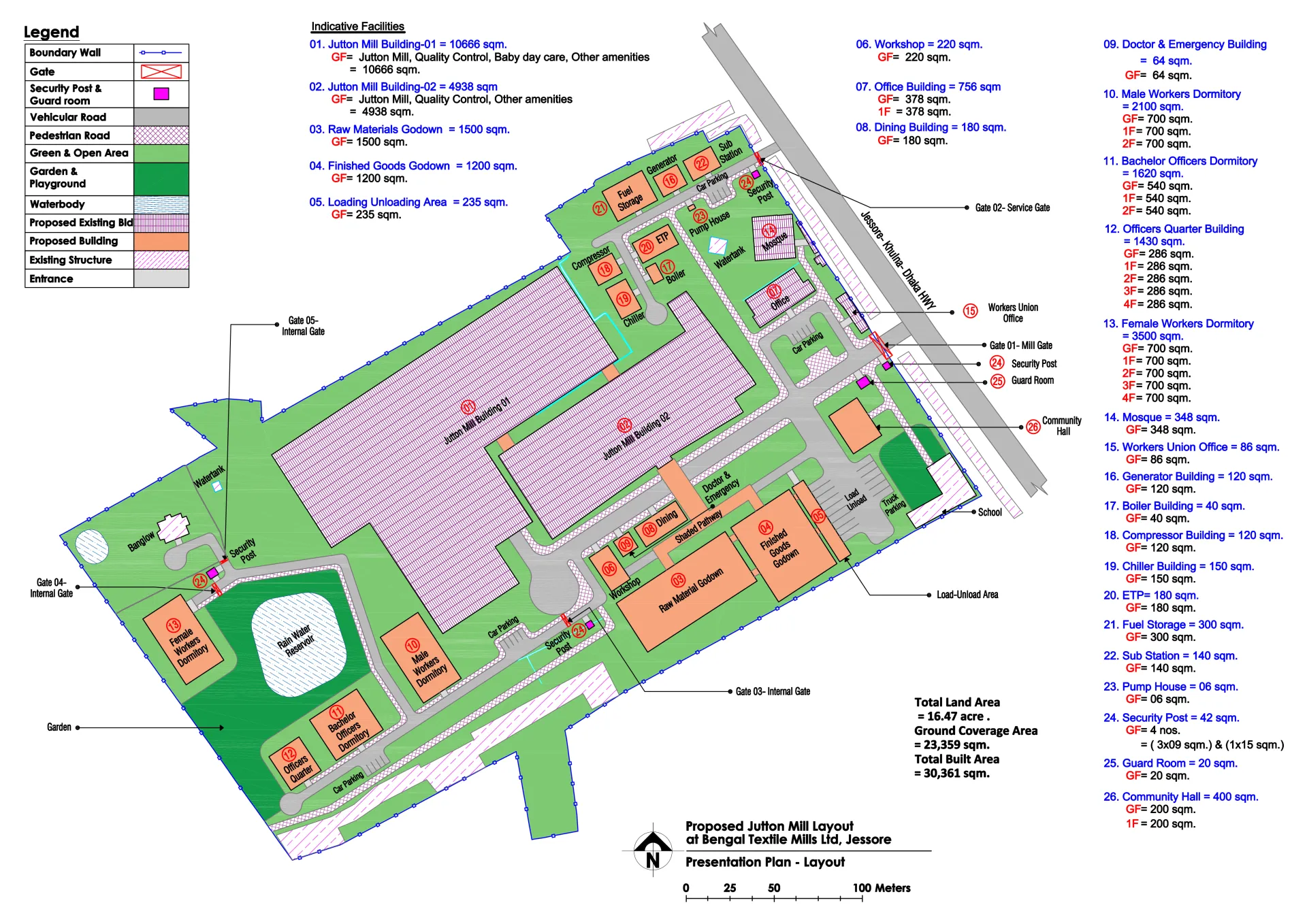 Feasibility Study for Development of Bengal Textile Mills Ltd Site at Jessore