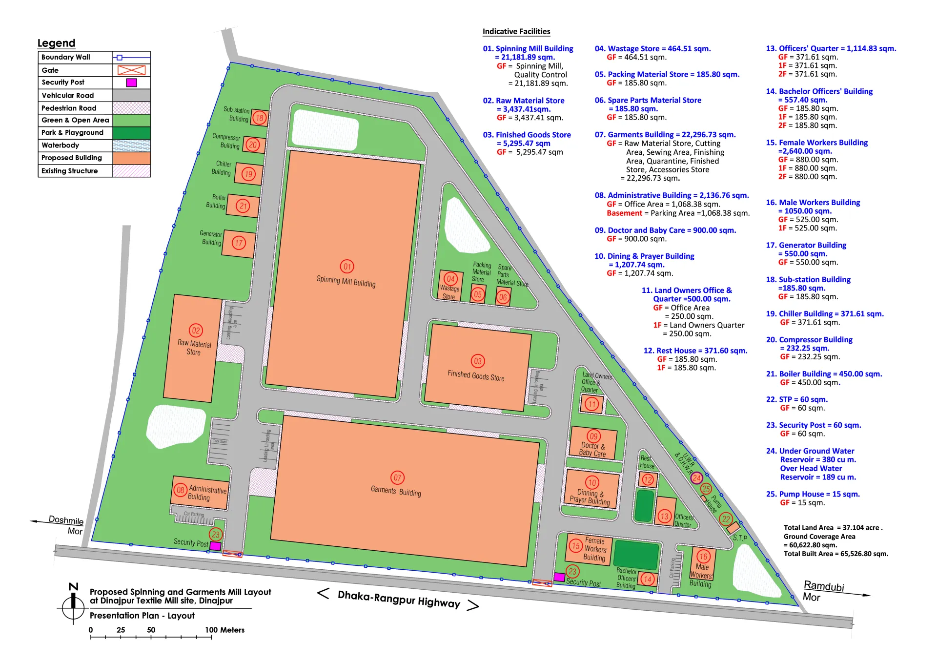 Feasibility Study for Development of Dinajpur Textile Mills Ltd Site at Dinajpur