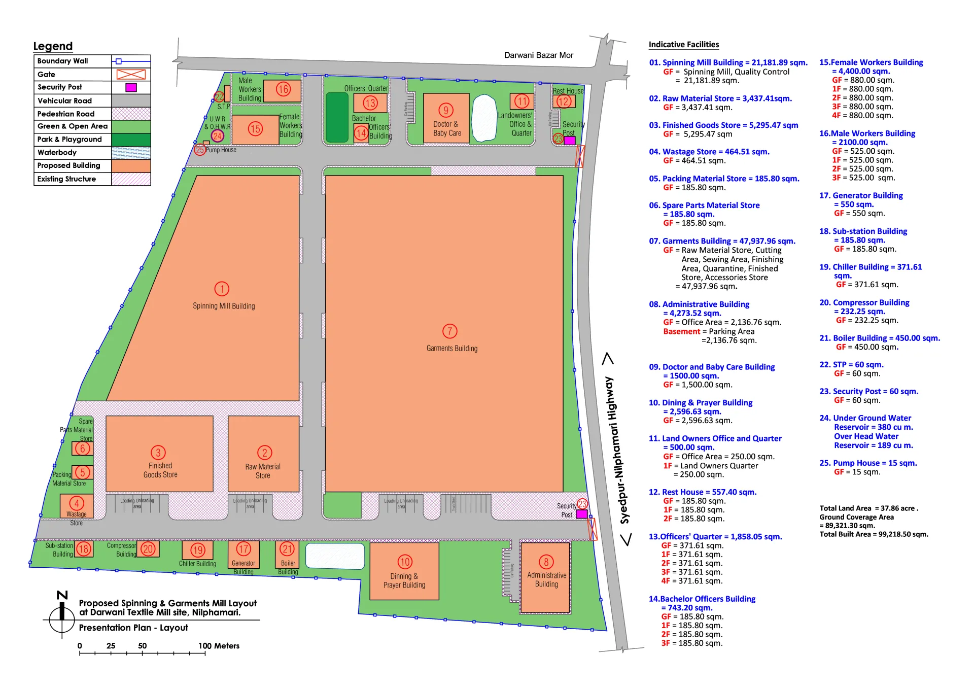 Feasibility Study for Development of Darwani Textile Mills Ltd Site at Nilphamari
