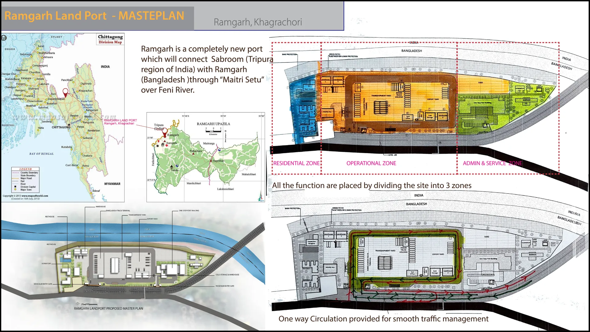 Ramgarh Landport - Masterplan
